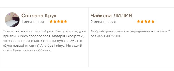 Правила оформлення відгуків в інтернет-магазині