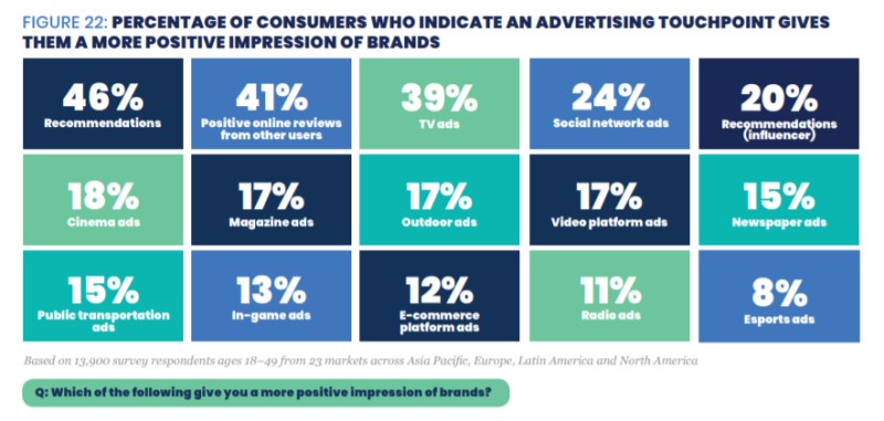 Что такое кейс и зачем он нужен клиенту Кейс в интернет-маркетинге — это подробное описание конкретной ситуации и успешно решенной проблемы. Он помогает потенциальному клиенту понять, как ваша компания работает для достижения поставленных задач и какие результаты способна принести бизнесу.