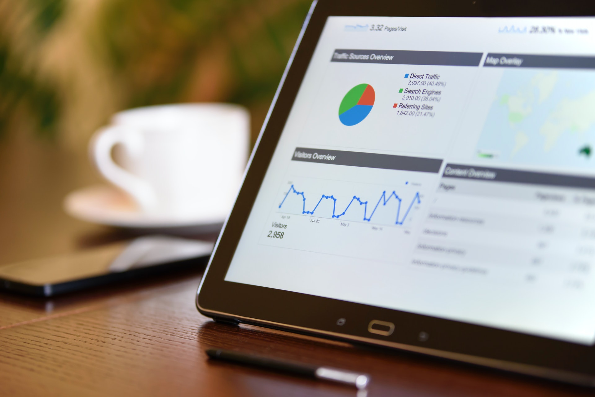 Нова візуалізація даних в звіті кампанії Google Ads допоможе краще зрозуміти рекламодавцям щоденні витрати, зазначені ліміти кампаній, прогноз витрат до кінця місяця. Додатково можна дізнатися яким чином попередні зміни встановленого середнього денного бюджету впливали на ефективність ваших кампаній та ліміти витрат.