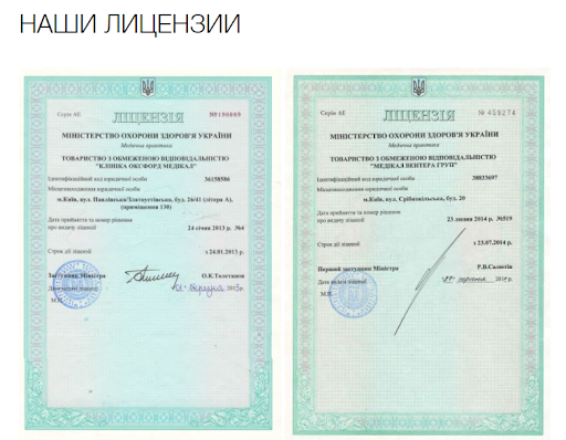 Чек-лист E-A-T факторів для сайту медичних послуг