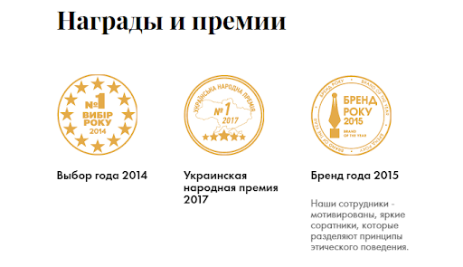 Чек-лист E-A-T факторів для сайту медичних послуг