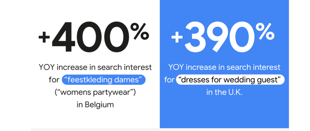 Think with Google