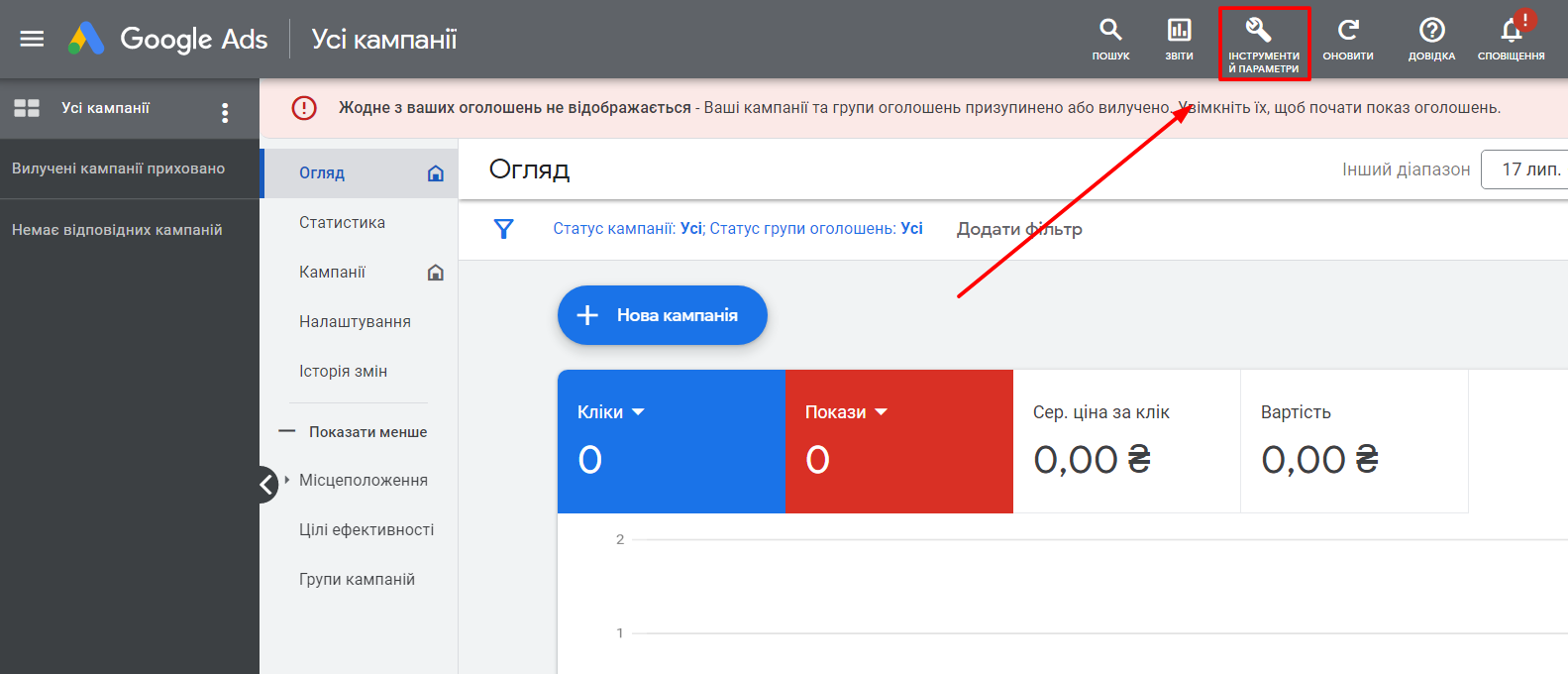 Google Ads