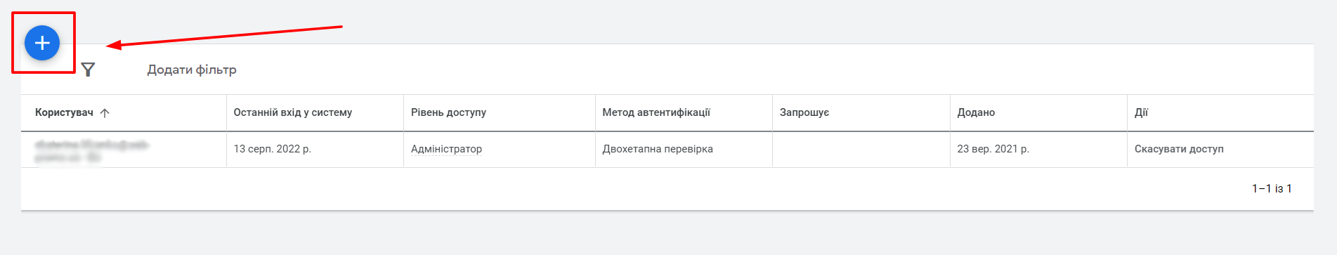 Google Ads