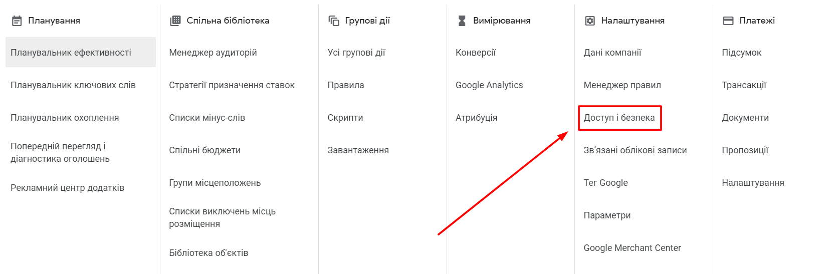 Google Ads