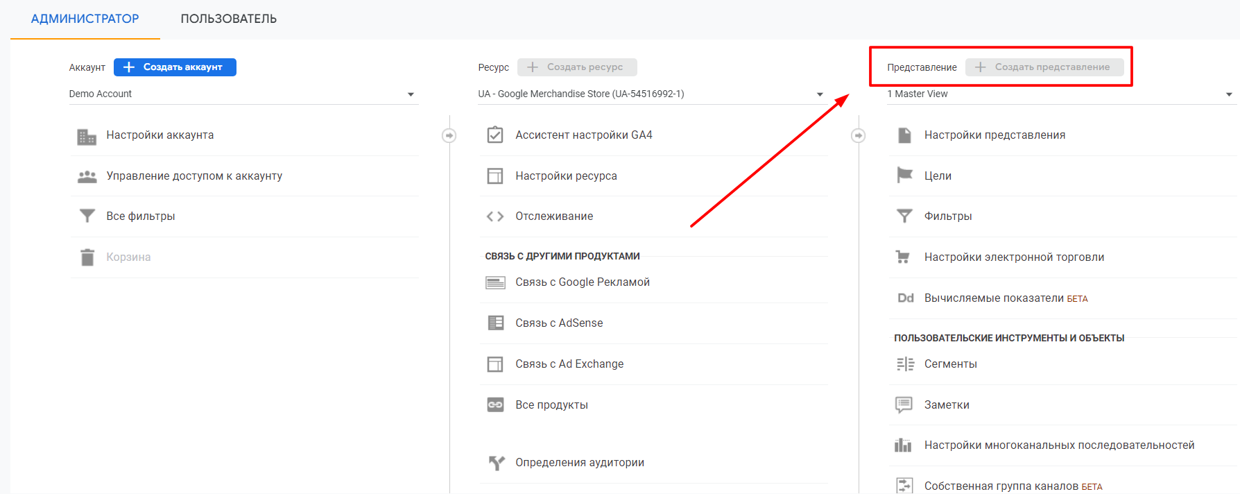 Google Аналитика