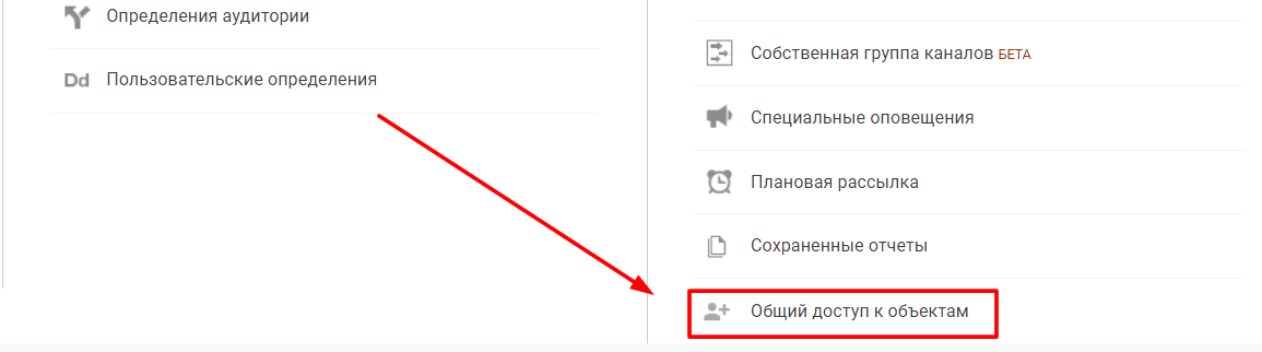 Google Аналитика