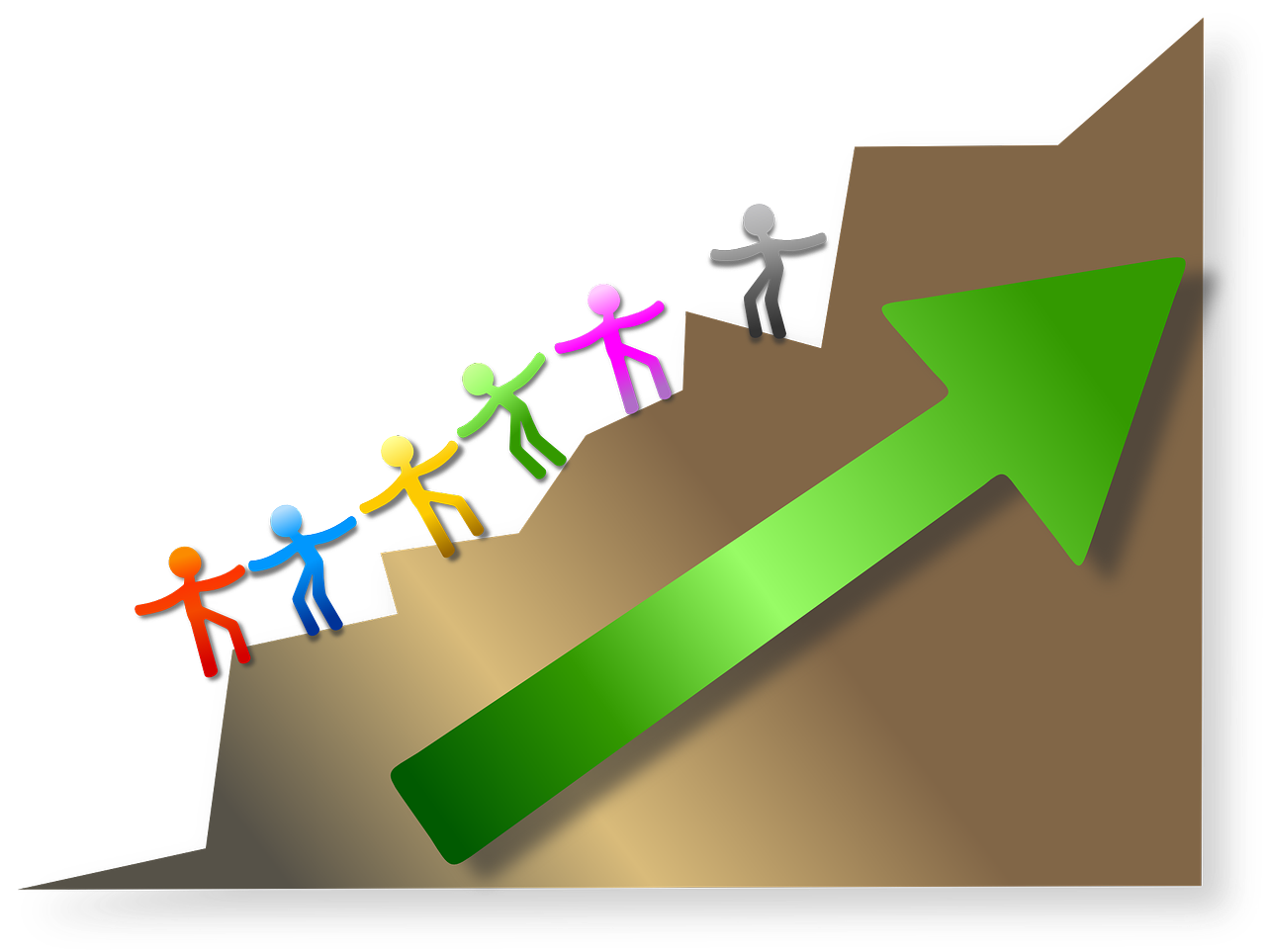 Soft skills маркетолога