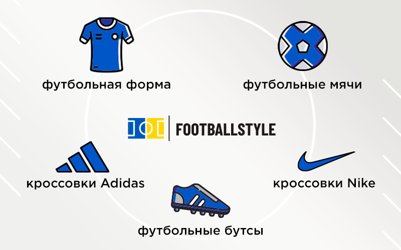 SEO-продвижение