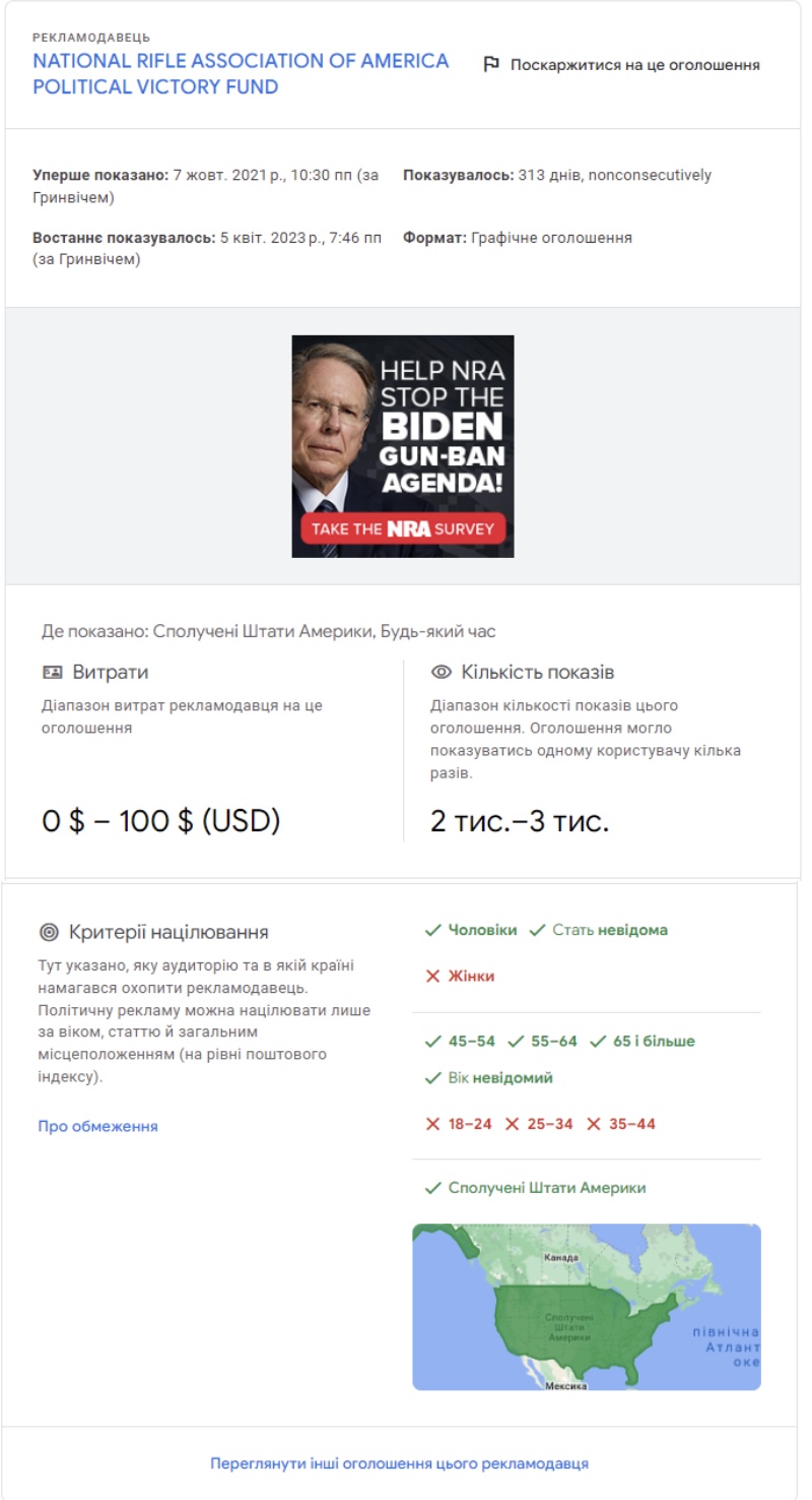 Політична реклама дані