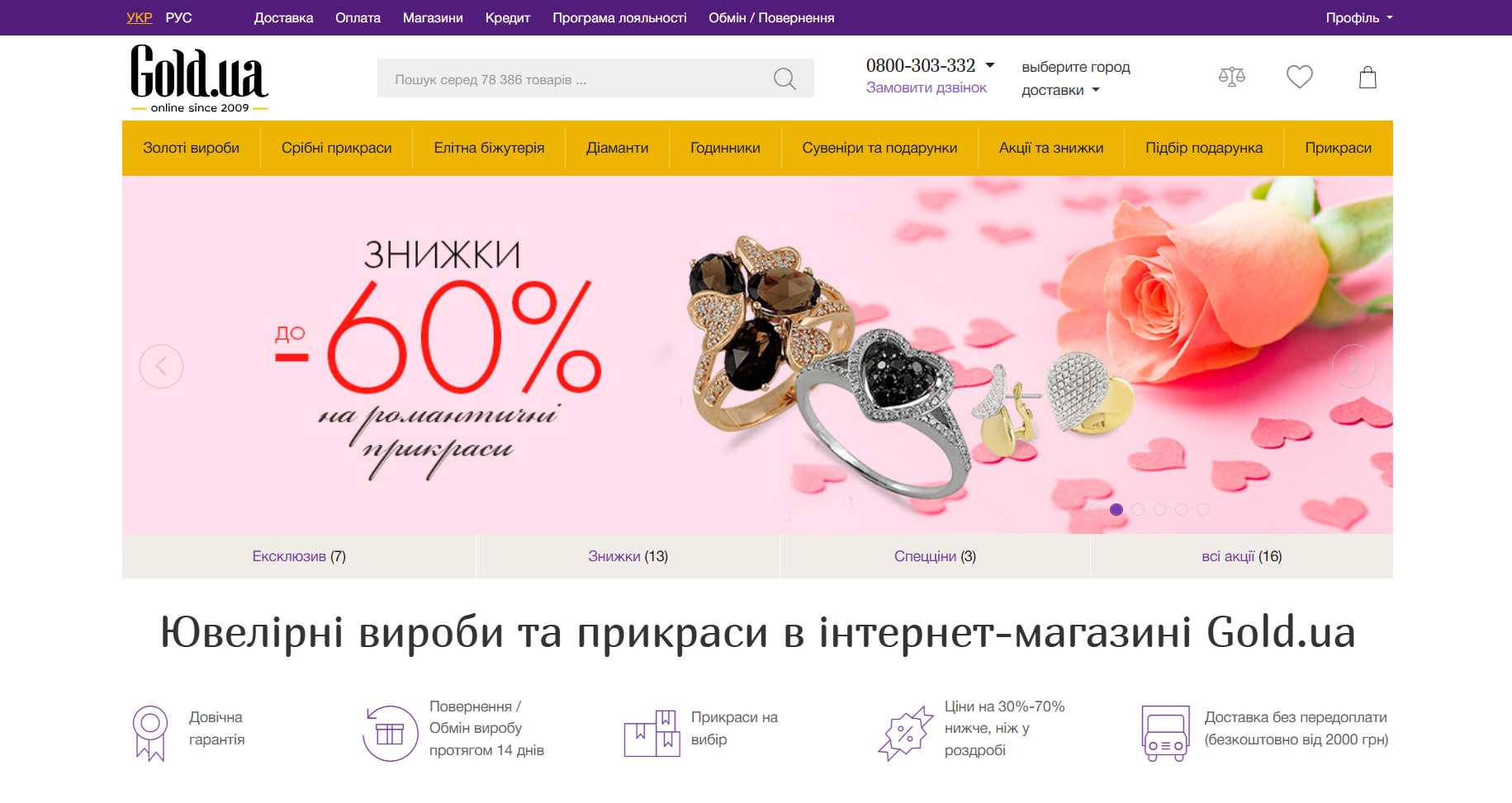 Как продвигать e-commerce проект с помощью блога
