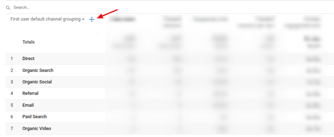 фільтр Google Ads