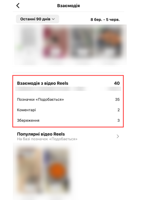 Взаємодія Instagram Reels