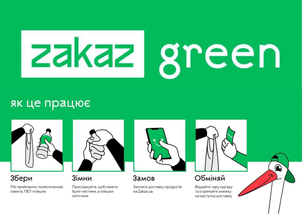 Інтерв’ю Євген Нетреба Zakaz.ua в Webpromo