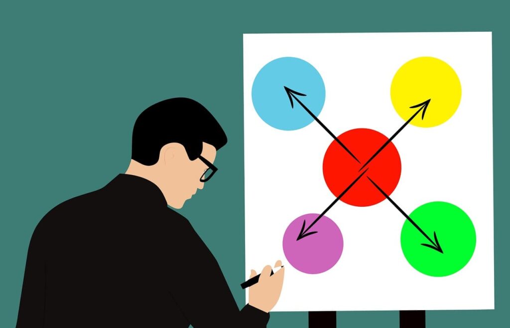 Що таке крауд-маркетинг?