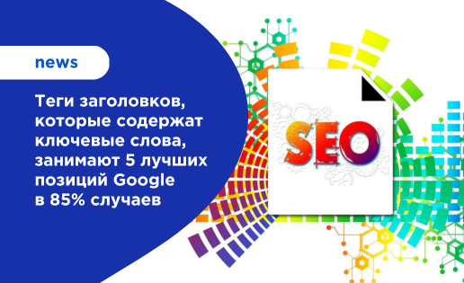 Google новини