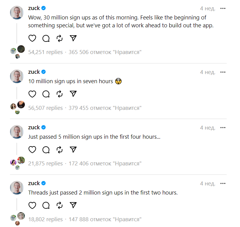 Статистика перших годин Threads