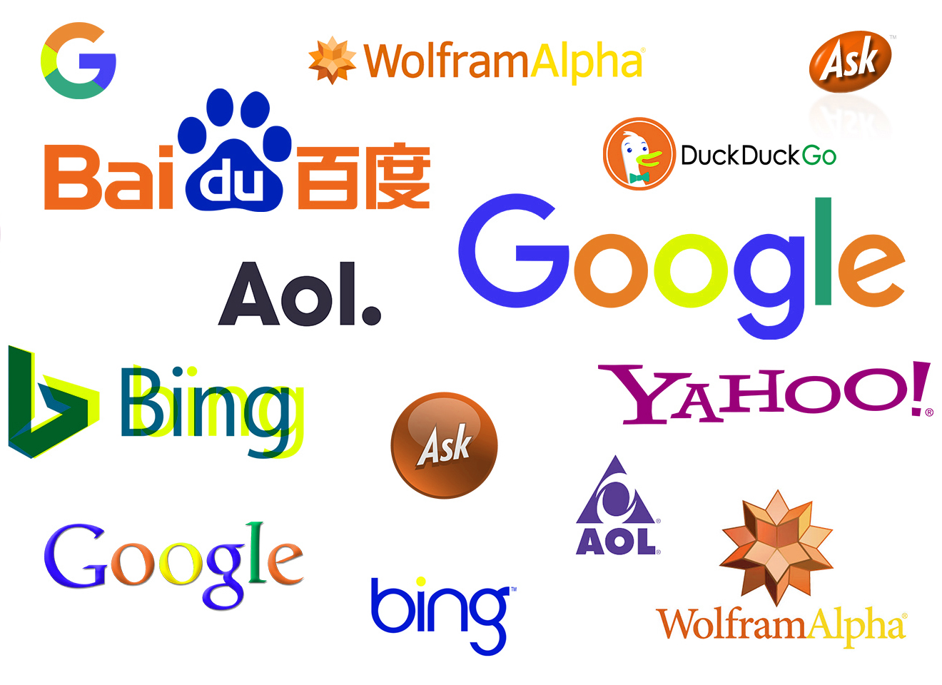 Види пошукових систем