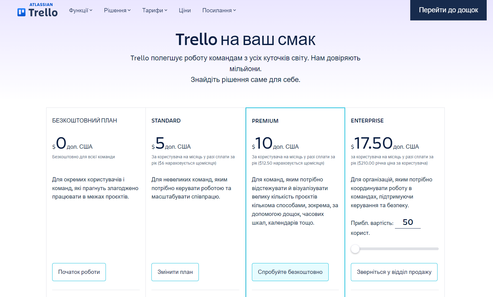 Що таке Trello і як з ним працювати