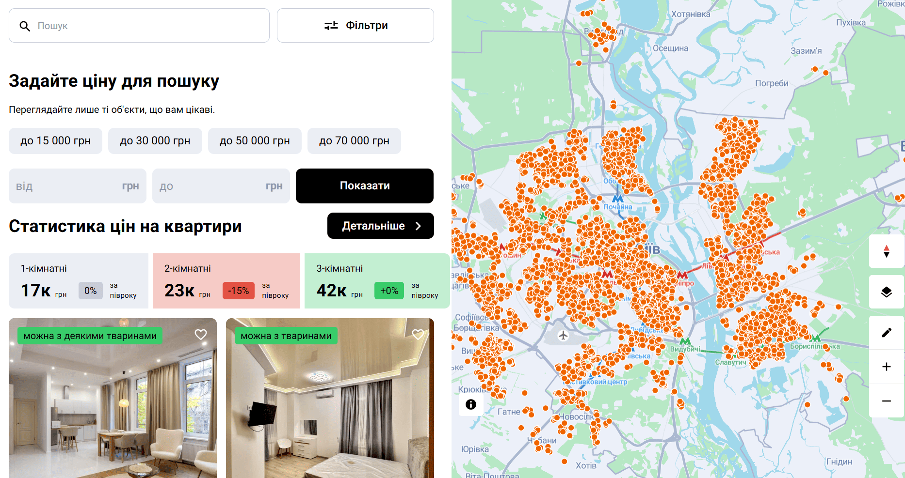 Скриншот платформы ЛУН для аренды квартир. Слева: панель поиска с фильтрами цен и статистикой цен на квартиры. Внизу показаны карточки предложений. Справа: карта Киева, отображающая многочисленные точки предложений аренды жилья