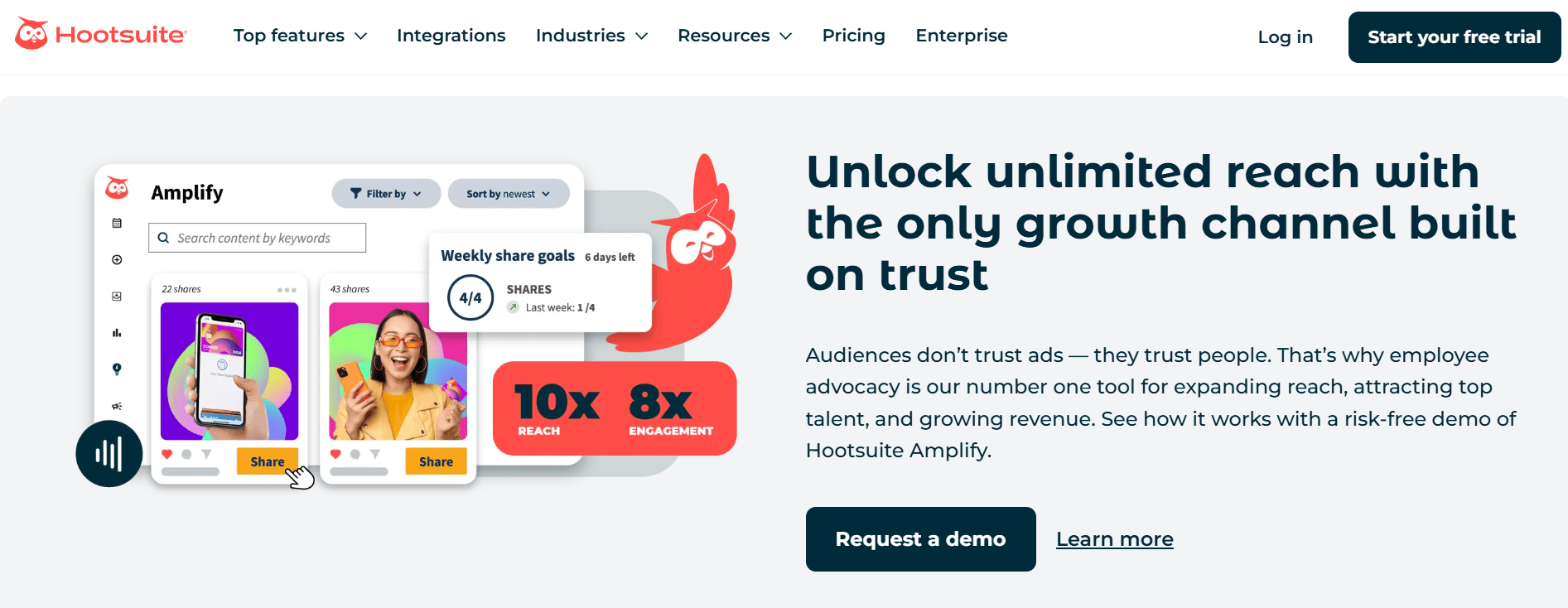 Главная страница Hootsuite. Заголовок: «Разблокируйте неограниченный охват с помощью единого канала роста, построенного на доверии». Визуализация показывает приложение Amplify со статистикой охвата
