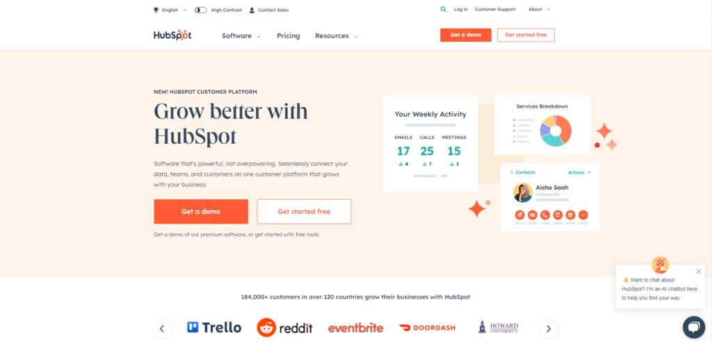 Платформа HubSpot 