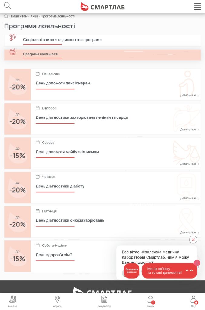 Програма лояльності Смартлаб