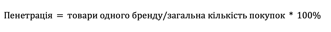 пенетрація формула