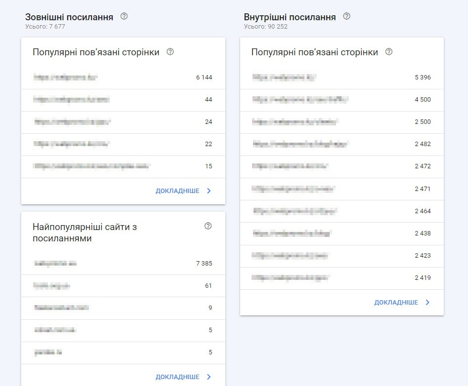 Как посмотреть внешние ссылки на сайт в Google Search Console: пошаговая инструкция