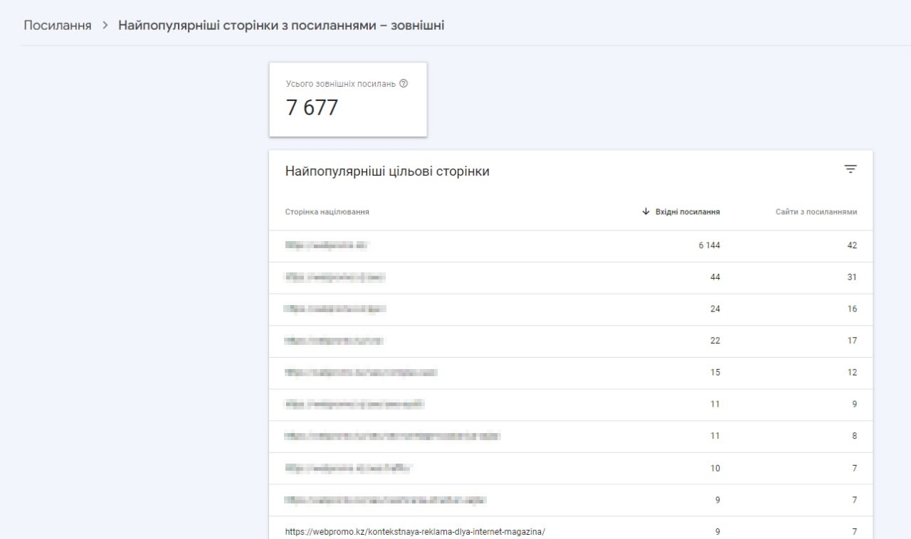 Как посмотреть внешние ссылки на сайт в Google Search Console: пошаговая инструкция