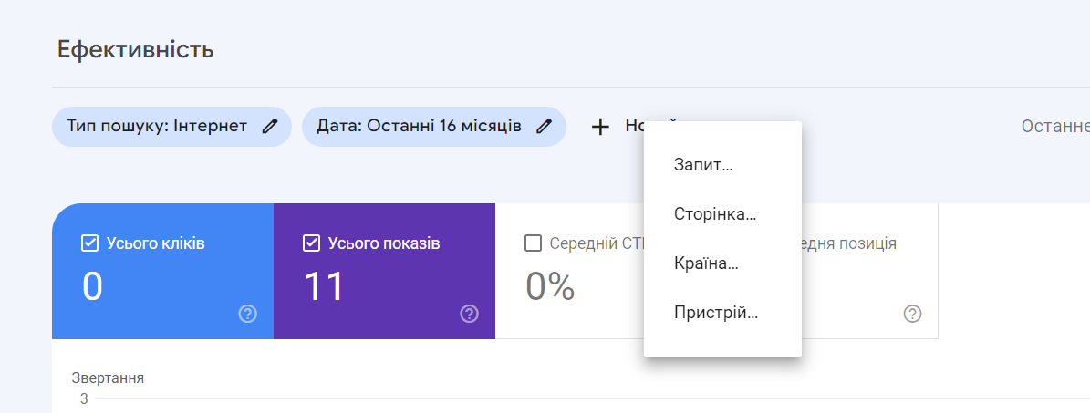 Как посмотреть поисковые запросы в Google Search Console: пошаговая инструкция