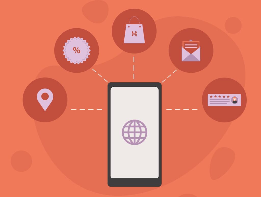 Що таке партнерський маркетинг?