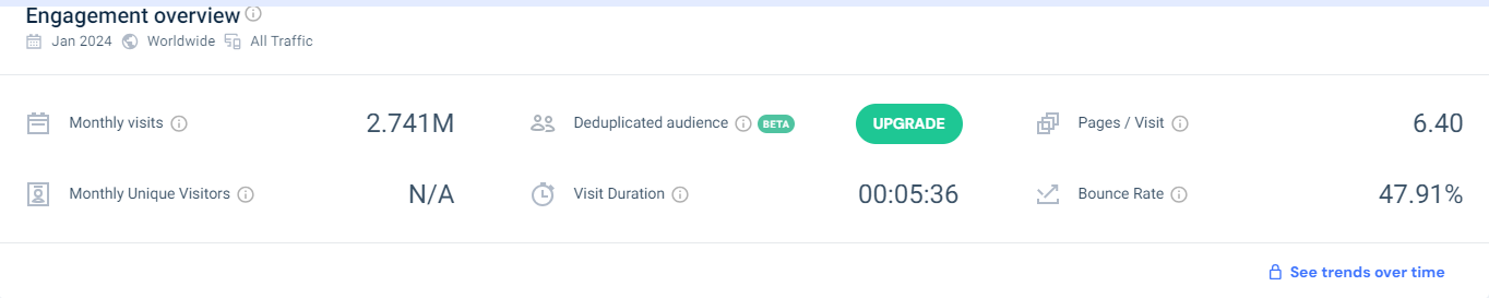 Инклюзивность, интерактивность и другие юзабилити-фишки сайта «Дія», за которые пользователи полюбили госсервис