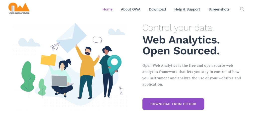 Вебаналітика у Open Web Analytics