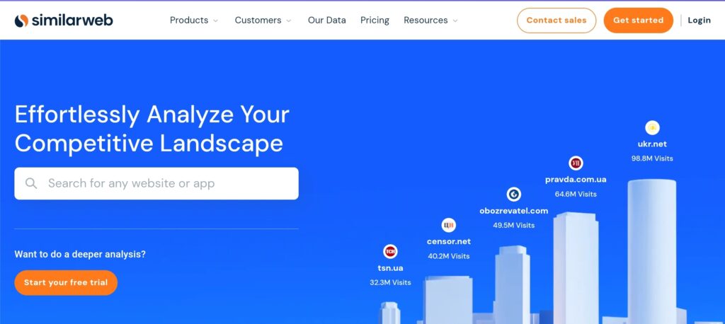 Вебаналітика у SimilarWeb