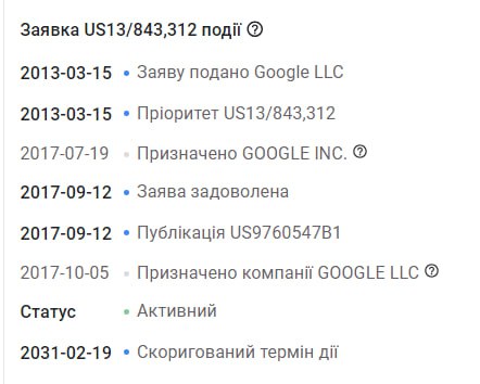 опис патенту