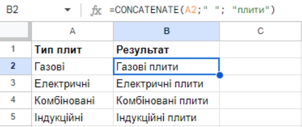 Робота формули Concatenate