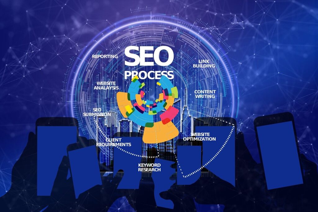 Гайд по SEO оптимізації