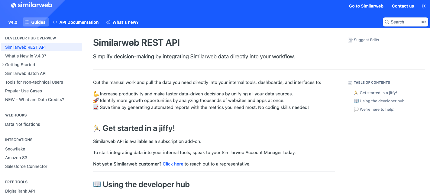 Новые продукты Similarweb для маркетологов, SEO и РРС специалистов: инструменты, которые облегчат выполнение повседневных задач