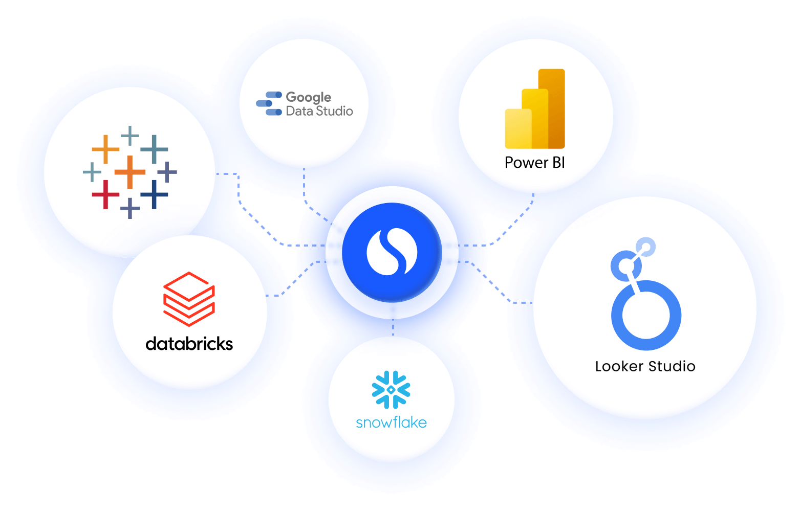 Новые продукты Similarweb для маркетологов, SEO и РРС специалистов: инструменты, которые облегчат выполнение повседневных задач