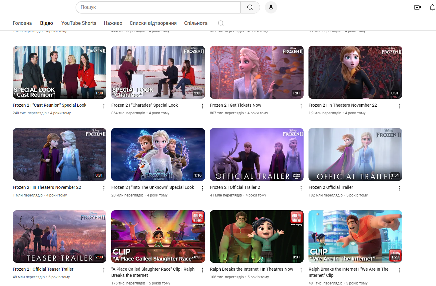 Маркетингова стратегія Disney 