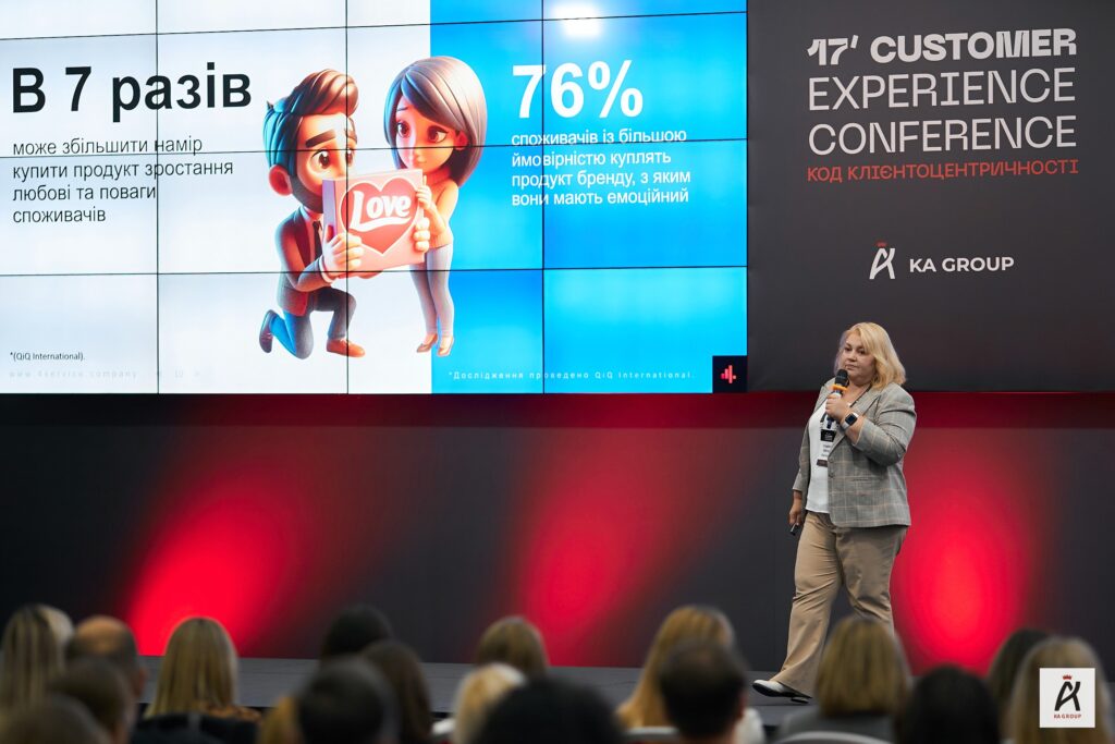 конференція з клієнтського досвіду київ