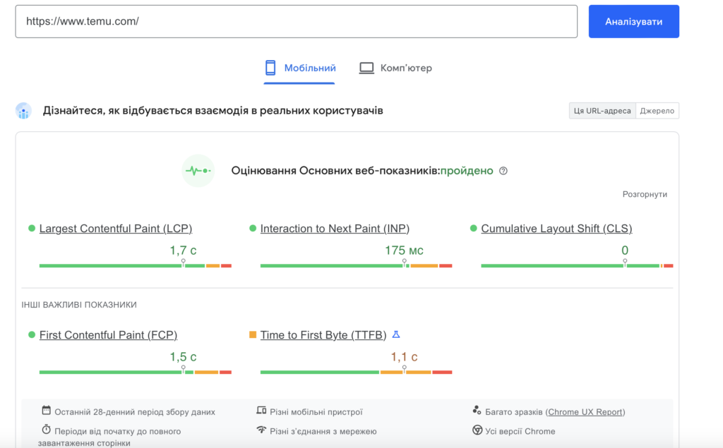 швидкість сайту тему
