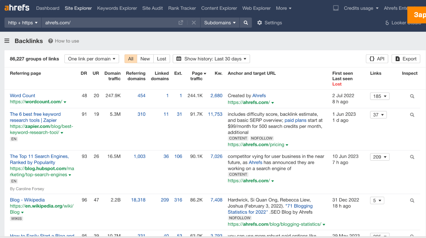 Надежный путеводитель в мире SEO-оптимизации — Ahrefs: краткий обзор основных функций