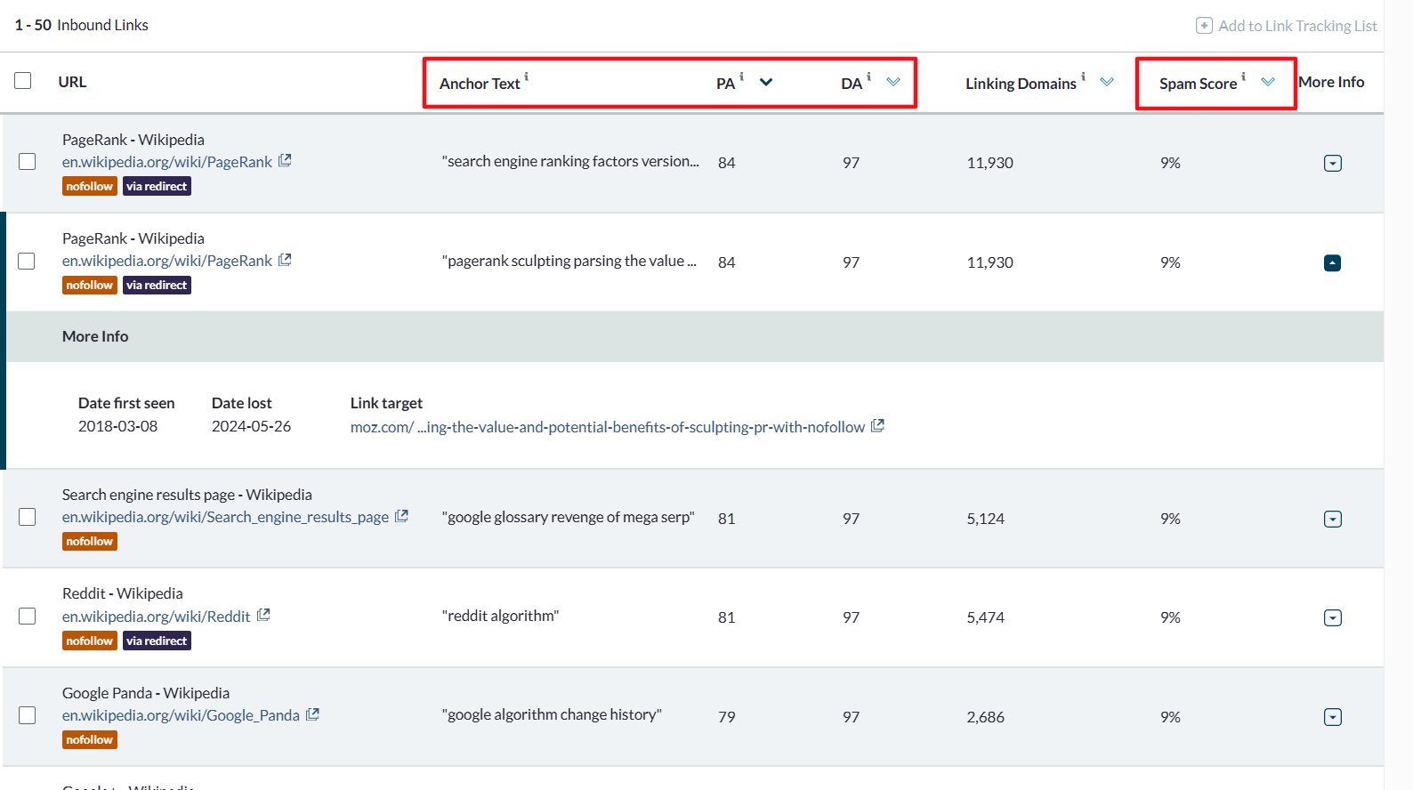 Как улучшить DA и поднять сайт в поисковой выдаче?