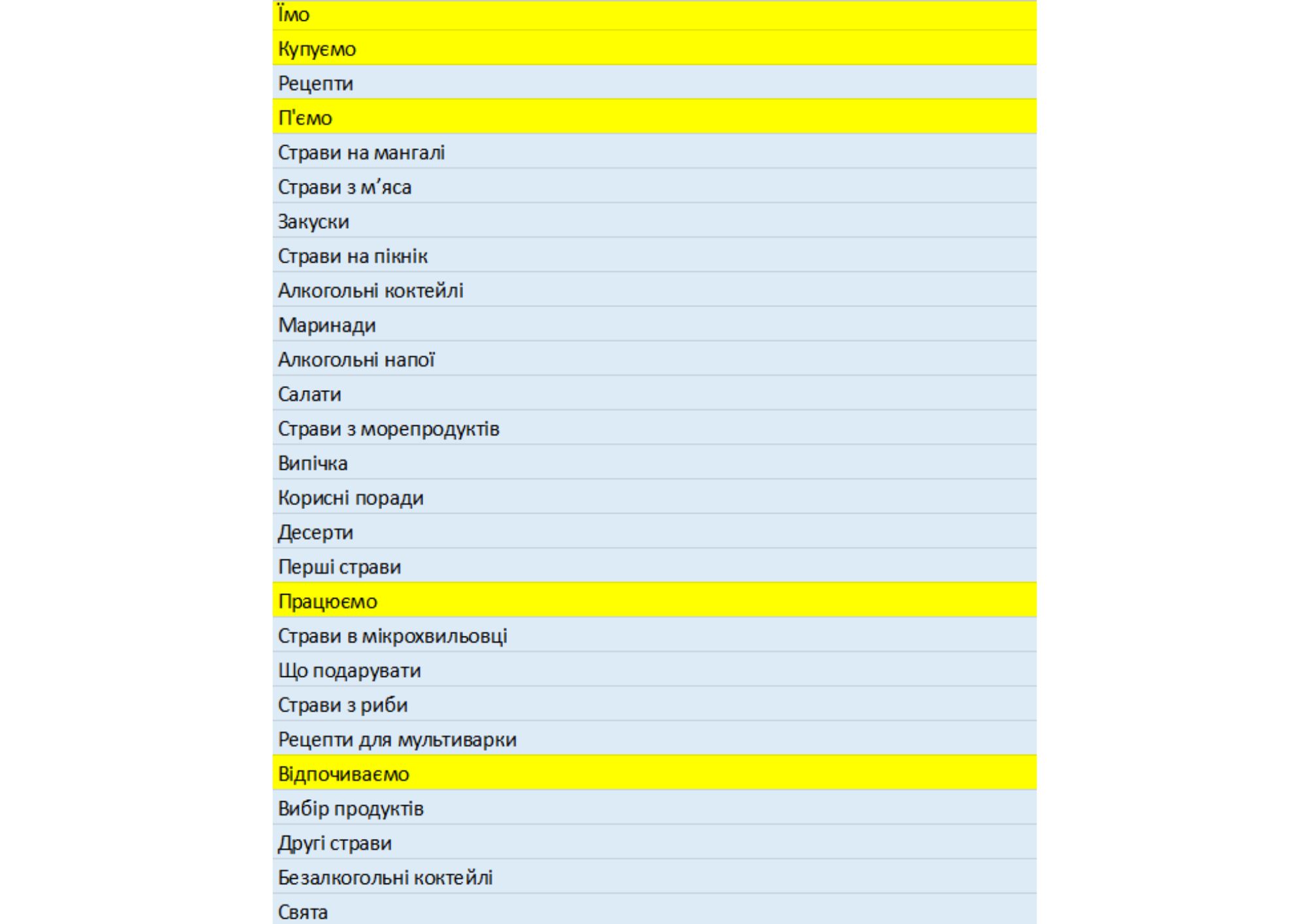 Як просувати e-commerce проєкт за допомогою блогу: історії успіху Gold.ua і Metro.ua