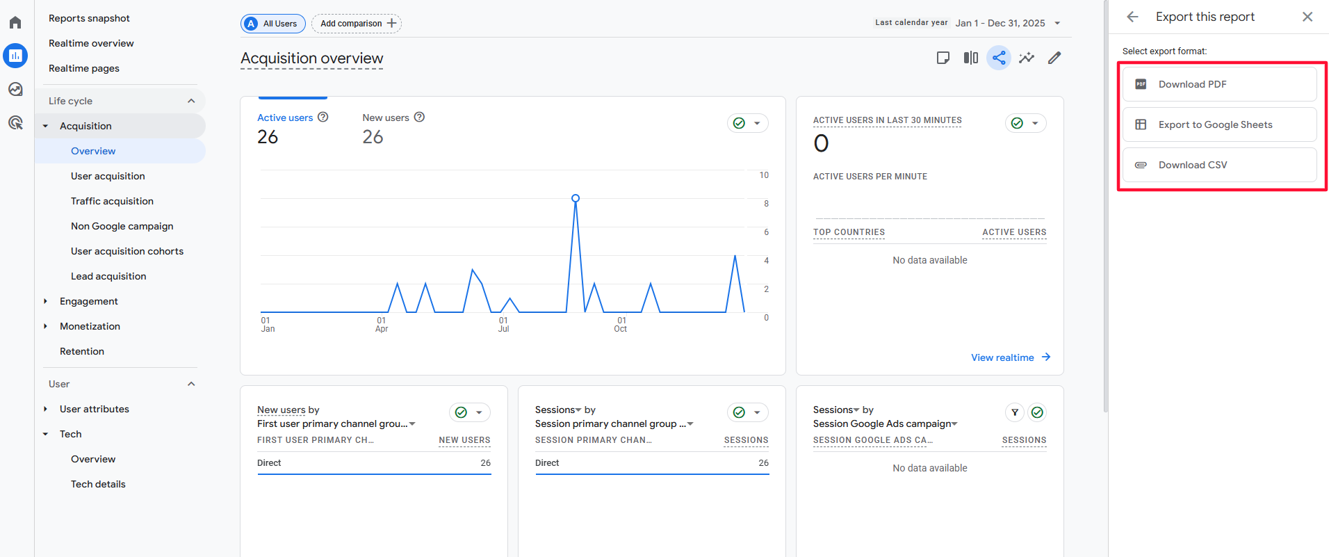 Что такое портрет пользователя (ЦА) и как его анализировать с помощью Google Analytics? - фото 5