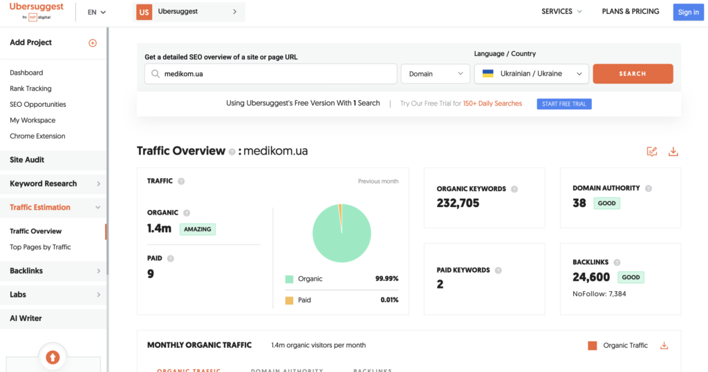 Проверка трафика на сервисе Ubersuggest