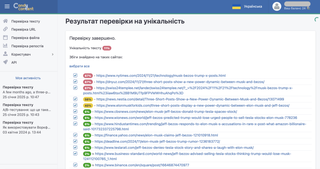 Проверка англ текста на сайте Candy Content