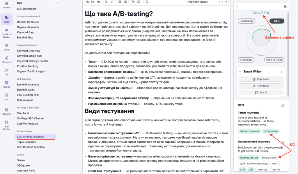 Результаты проверки на сервисе Semrush
